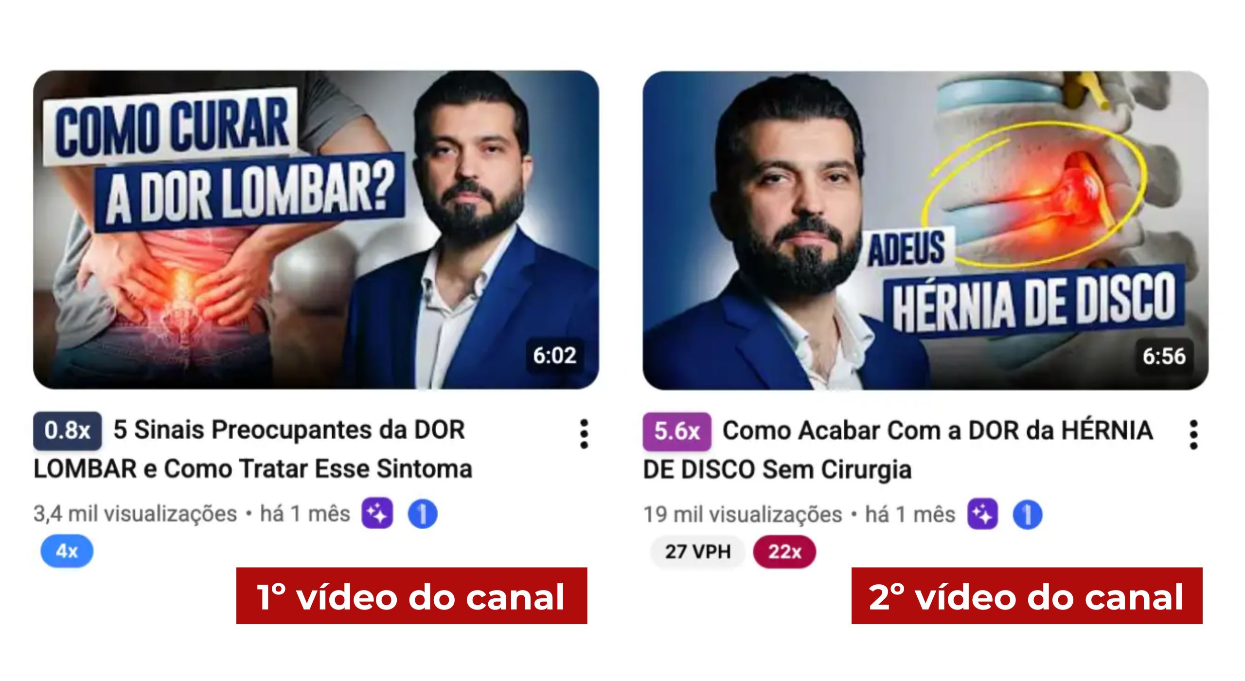 Analytics Dr. Danillo Almeida